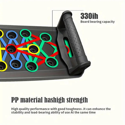 MaxActivation Pro™ Push Up Board