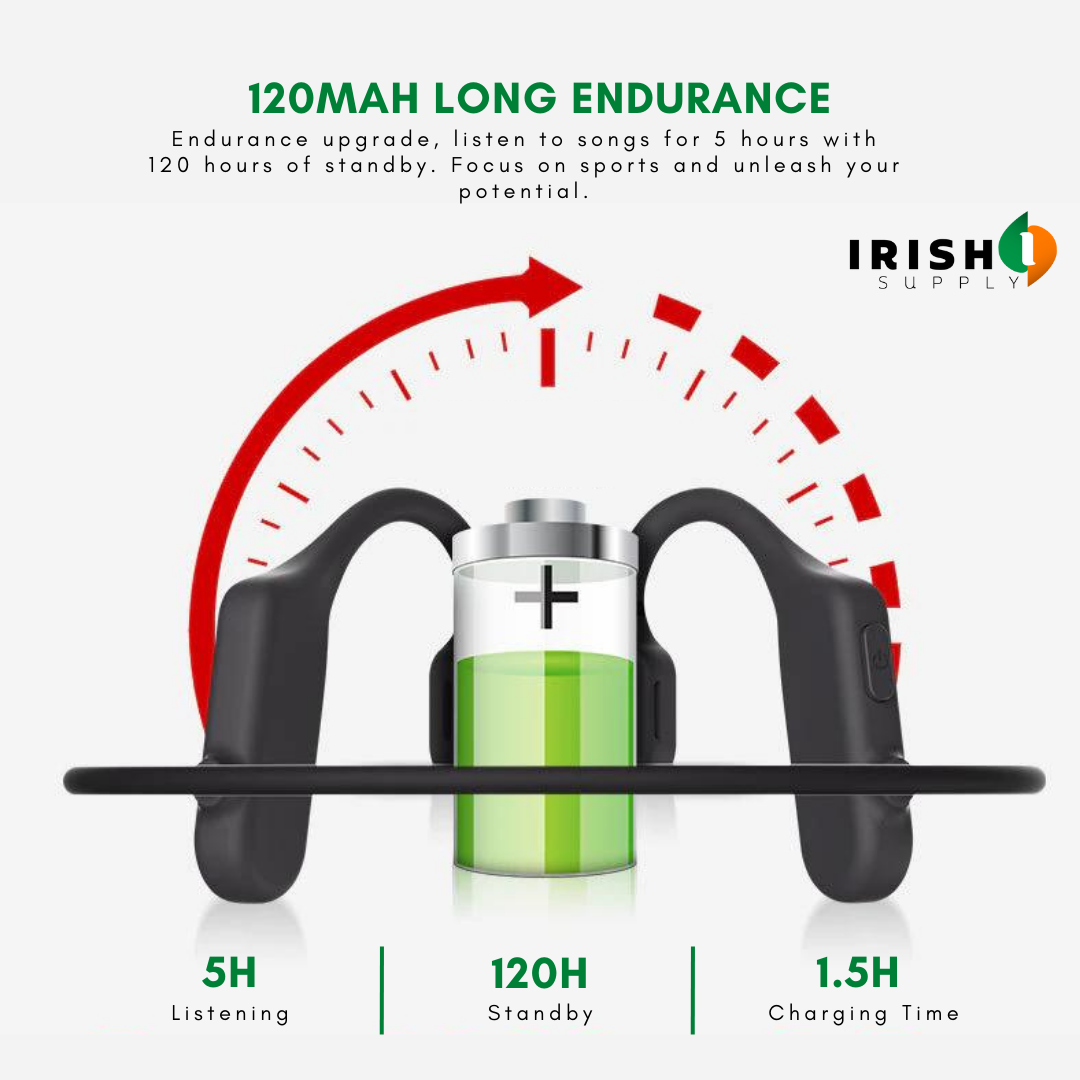 SonicFlex™ - Bone Conduction Headphones