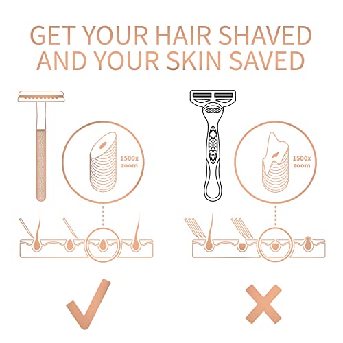 BumpFree™ Safety Razor