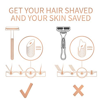 BumpFree™ Safety Razor