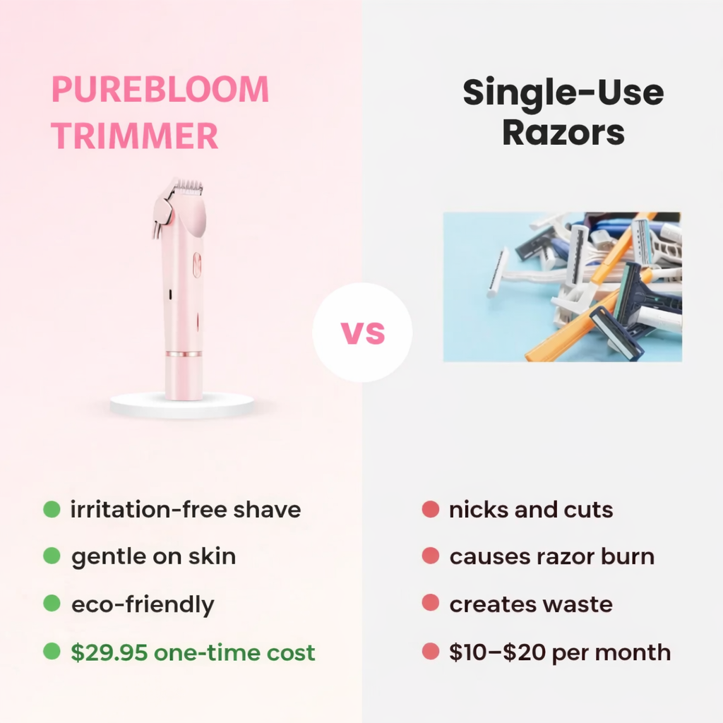 PureBloom™ Silk-Pro Trimmer