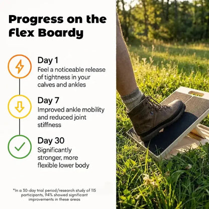 FlexIncline™ - Adjustable Slant Board