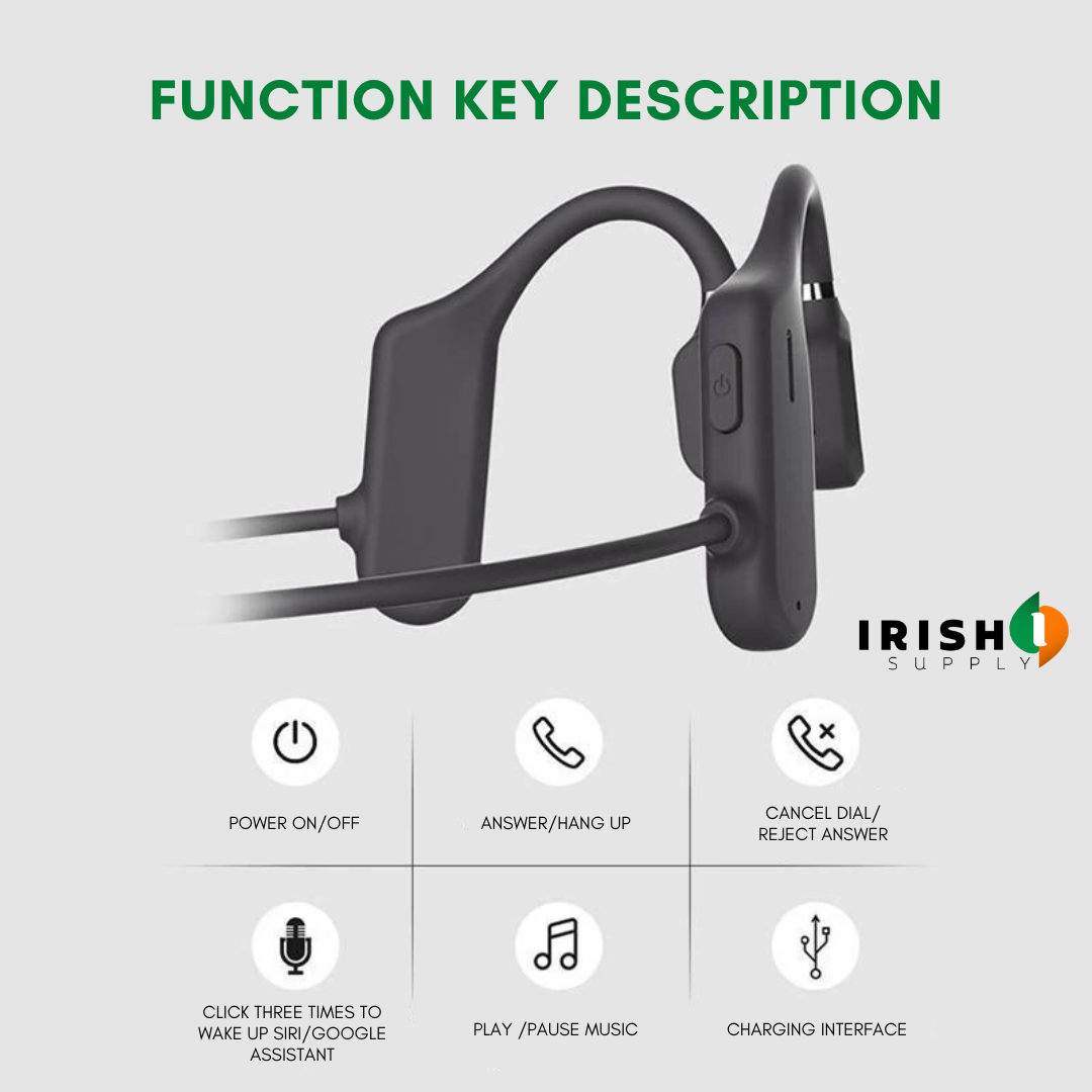 SonicFlex™ - Bone Conduction Headphones